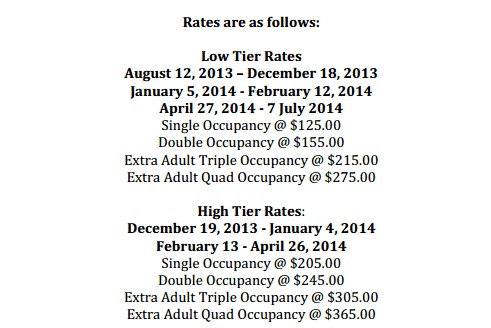 tier rates2